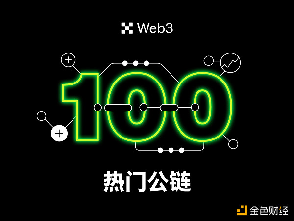 加密乐园 ｜从OKX Web3钱包 迈入百链世界缩略图